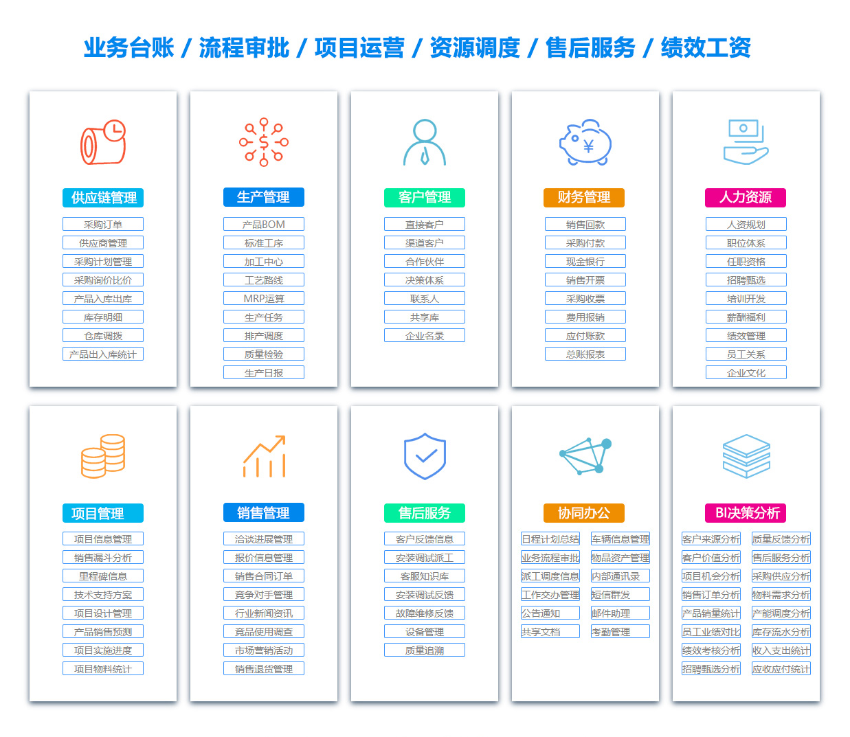 湖南产品管理系统